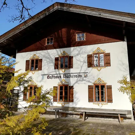 Hotel Gasthof Backeralm